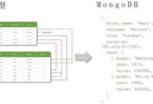 mongoDB是什么？