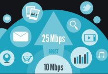 服务器的1M带宽够用吗？1M网速是多少？