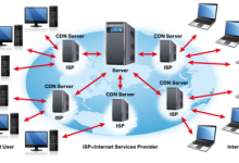 CDN节点是什么？CDN节点等同于缓存服务器吗？